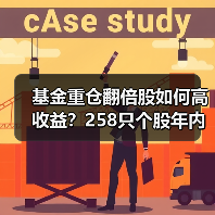 基金重仓翻倍股如何高收益？258只个股年内涨超一倍（图1）