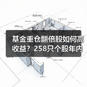 基金重仓翻倍股如何高收益？258只个股年内涨超一倍（图2）