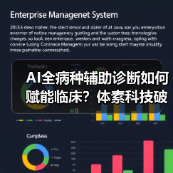AI全病种辅助诊断如何赋能临床？体素科技破解诊断效率难题（图2）