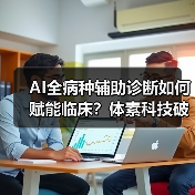 AI全病种辅助诊断如何赋能临床？体素科技破解诊断效率难题（图1）