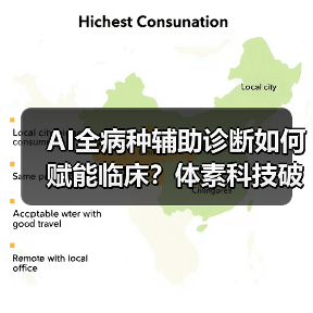 AI全病种辅助诊断如何赋能临床？体素科技破解诊断效率难题（图4）