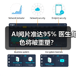AI阅片准达95% 医生角色将被重塑？（图2）