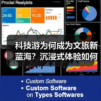 科技游为何成为文旅新蓝海？沉浸式体验如何打造？（图4）