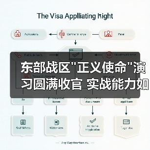 东部战区