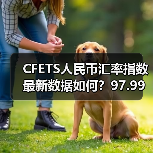 CFETS人民币汇率指数最新数据如何？97.99上涨0.35%（图2）