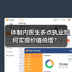 体制内医生多点执业如何实现价值倍增?(图3) 体制内医生多点执业如何实现价值倍增?(图3)