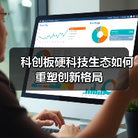 科创板硬科技生态如何重塑创新格局(图4) 科创板硬科技生态如何重塑创新格局(图4)