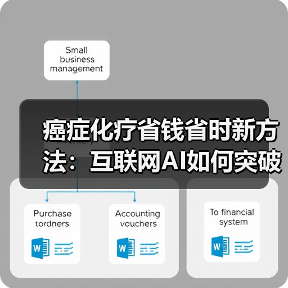 癌症化疗省钱省时新方法：互联网AI如何突破瓶颈？（图1）