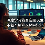 深度学习能否实现长生不老?Insilo Medicine获战略融资推动抗衰老技术突破(图1) 深度学习能否实现长生不老?Insilo Medicine获战略融资推动抗衰老技术突破(图1)