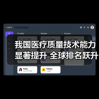 我国医疗质量技术能力显著提升 全球排名跃升12位（图2）