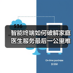 智能终端如何破解家庭医生服务最后一公里难题(图2) 智能终端如何破解家庭医生服务最后一公里难题(图2)
