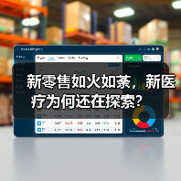 新零售如火如荼,新医疗为何还在探索?(图4) 新零售如火如荼,新医疗为何还在探索?(图4)