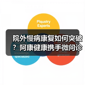 院外慢病康复如何突破？阿康健康携手微问诊构建