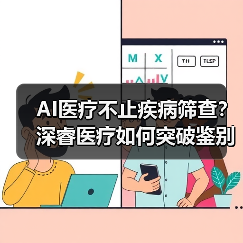 AI医疗不止疾病筛查？深睿医疗如何突破鉴别诊断？（图4）