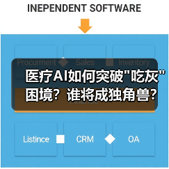 医疗AI如何突破