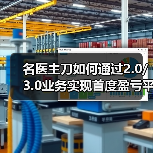 名医主刀如何通过2.0/3.0业务实现首度盈亏平衡?(图3) 名医主刀如何通过2.0/3.0业务实现首度盈亏平衡?(图3)