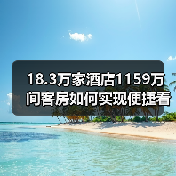 18.3万家酒店1159万间客房如何实现便捷看电视？（图2）