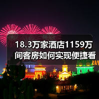 18.3万家酒店1159万间客房如何实现便捷看电视？（图3）