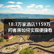 18.3万家酒店1159万间客房如何实现便捷看电视？（图4）