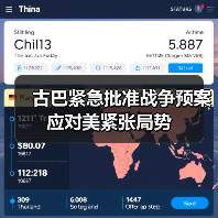 古巴紧急批准战争预案应对美紧张局势(图3) 古巴紧急批准战争预案应对美紧张局势(图3)