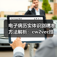 电子病历实体识别精准方法解析：cw2vec技术夺冠（图2）