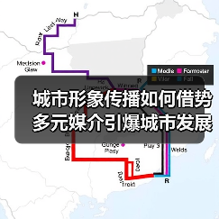 城市形象传播如何借势多元媒介引爆城市发展？（图1）