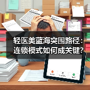 轻医美蓝海突围路径：连锁模式如何成关键？（图2）