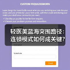 轻医美蓝海突围路径：连锁模式如何成关键？（图3）