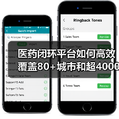 医药闭环平台如何高效覆盖80+城市和超4000药店?(图2) 医药闭环平台如何高效覆盖80+城市和超4000药店?(图2)