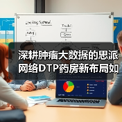 深耕肿瘤大数据的思派网络DTP药房新布局如何破局?(图2) 深耕肿瘤大数据的思派网络DTP药房新布局如何破局?(图2)