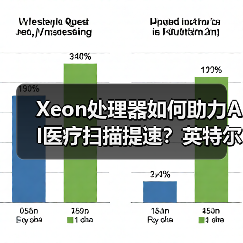 Xeon处理器如何助力AI医疗扫描提速?英特尔飞利浦联手打造高效解决方案(图1) Xeon处理器如何助力AI医疗扫描提速?英特尔飞利浦联手打造高效解决方案(图1)