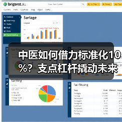 中医如何借力标准化10%?支点杠杆撬动未来(图2) 中医如何借力标准化10%?支点杠杆撬动未来(图2)