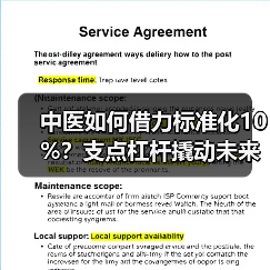 中医如何借力标准化10%?支点杠杆撬动未来(图3) 中医如何借力标准化10%?支点杠杆撬动未来(图3)