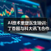AI技术重塑医生培训:丁香园与科大讯飞合作探索智慧医疗新路径(图3) AI技术重塑医生培训:丁香园与科大讯飞合作探索智慧医疗新路径(图3)