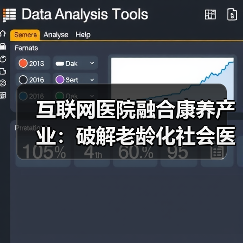 互联网医院融合康养产业：破解老龄化社会医疗难题的新模式（图1）