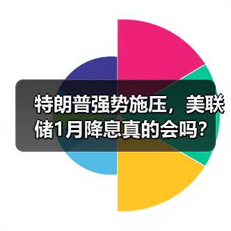 特朗普强势施压,美联储1月降息真的会吗?(图1) 特朗普强势施压,美联储1月降息真的会吗?(图1)