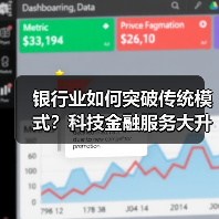 银行业如何突破传统模式?科技金融服务大升级(图2) 银行业如何突破传统模式?科技金融服务大升级(图2)