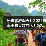 冰雪旅游爆火!2024雪季出游人次或达5.2亿(图1) 冰雪旅游爆火!2024雪季出游人次或达5.2亿(图1)