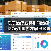 质子治疗或将引领治癌新趋势 国内发展迅猛未来可期（图4）