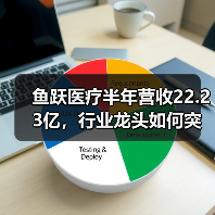 鱼跃医疗半年营收22.23亿,行业龙头如何突围?(图2) 鱼跃医疗半年营收22.23亿,行业龙头如何突围?(图2)