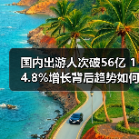国内出游人次破56亿 14.8%增长背后趋势如何?(图4) 国内出游人次破56亿 14.8%增长背后趋势如何?(图4)