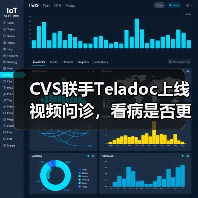 CVS联手Teladoc上线视频问诊,看病是否更便捷?(图1) CVS联手Teladoc上线视频问诊,看病是否更便捷?(图1)