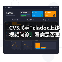 CVS联手Teladoc上线视频问诊,看病是否更便捷?(图3) CVS联手Teladoc上线视频问诊,看病是否更便捷?(图3)