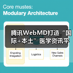 腾讯WebMD打造“国际+本土”医学资讯平台:如何实现内容本土化?(图4) 腾讯WebMD打造“国际+本土”医学资讯平台:如何实现内容本土化?(图4)