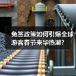 免签政策如何引爆全球游客春节来华热潮？（图2）