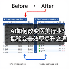 AI如何改变医美行业?揭秘变美效率提升之道(图2) AI如何改变医美行业?揭秘变美效率提升之道(图2)