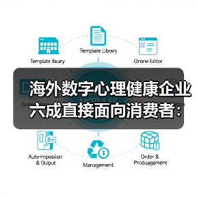 海外数字心理健康企业六成直接面向消费者:资本追捧背后的市场逻辑(图2) 海外数字心理健康企业六成直接面向消费者:资本追捧背后的市场逻辑(图2)