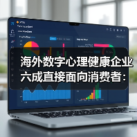 海外数字心理健康企业六成直接面向消费者:资本追捧背后的市场逻辑(图3) 海外数字心理健康企业六成直接面向消费者:资本追捧背后的市场逻辑(图3)