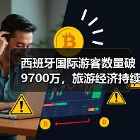 西班牙国际游客数量破9700万,旅游经济持续升温(图2) 西班牙国际游客数量破9700万,旅游经济持续升温(图2)