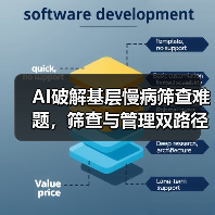 AI破解基层慢病筛查难题,筛查与管理双路径如何赋能基层医疗(图3) AI破解基层慢病筛查难题,筛查与管理双路径如何赋能基层医疗(图3)